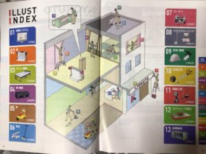 おすすめの道具